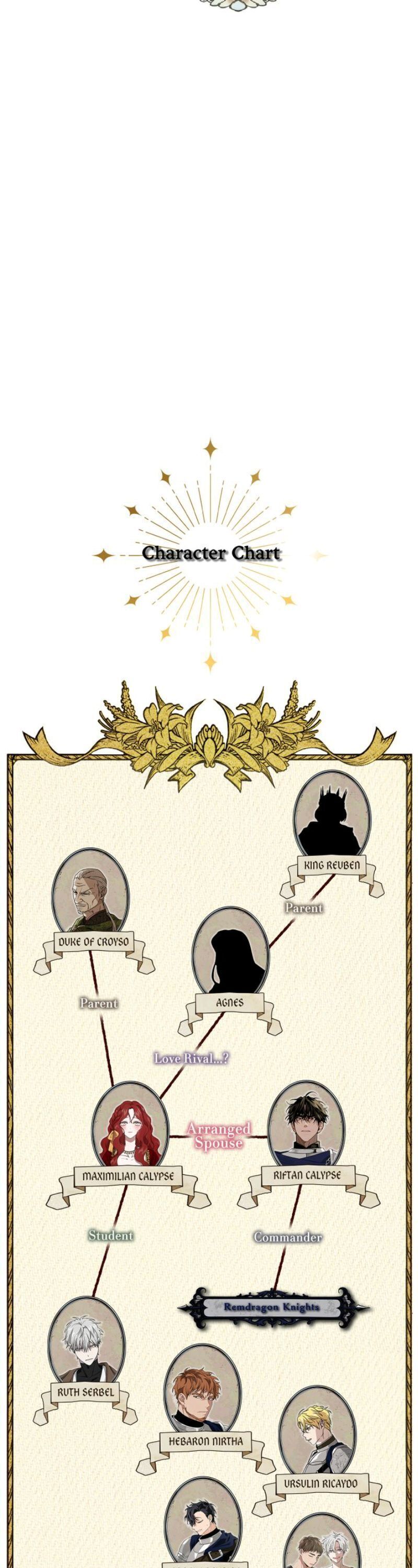 Under the Oak Tree Chapter 24.1 image 03